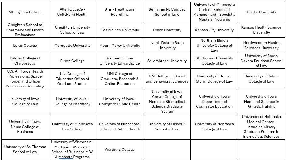 UNI Graduate School Fair - Institutions Attending