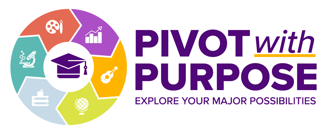 Pivot with Purpose: Explore your major possibilities logo