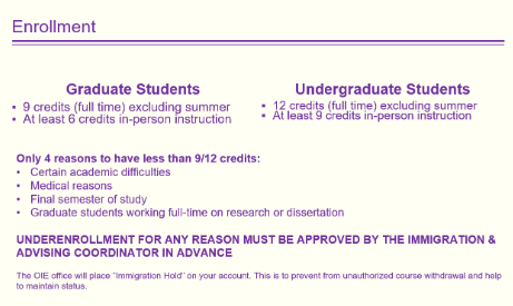 Enrollment Requirements for International Students